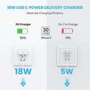MyBat Power Delivery Type-C Fast Wall Charger Adapter 18W - White